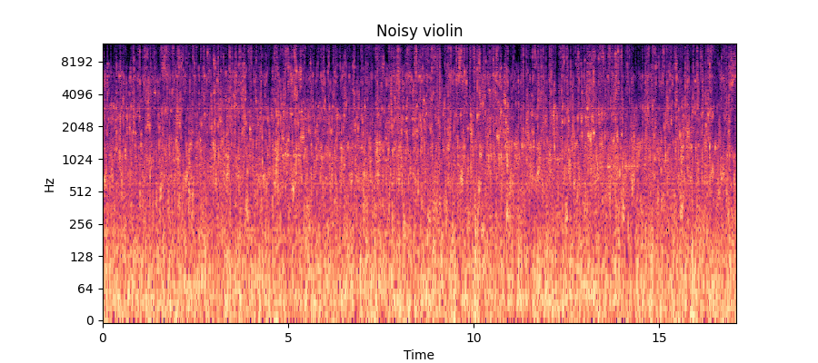 Noisy violin_sigma_max=100_sigma_N=100 spectrogram