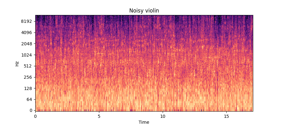 Noisy violin_sigma_max=100_sigma_N=20 spectrogram