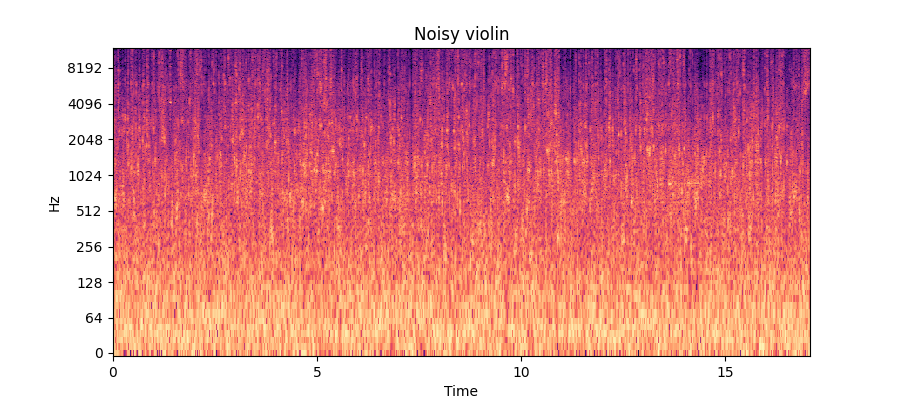 Noisy violin_sigma_max=100_sigma_N=50 spectrogram