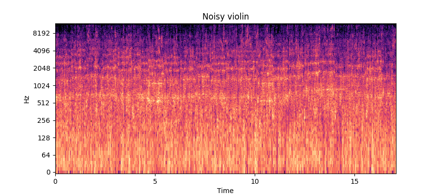 Noisy violin_sigma_max=100_sigma_N=5 spectrogram